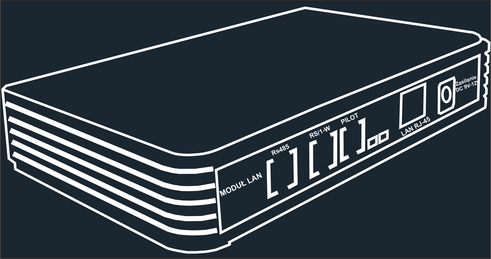 LAN